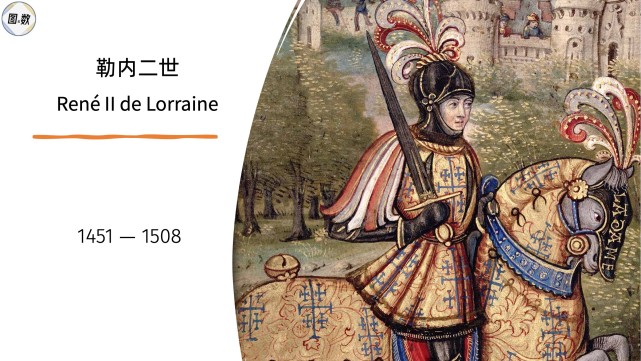 打者轮换 打者轮换