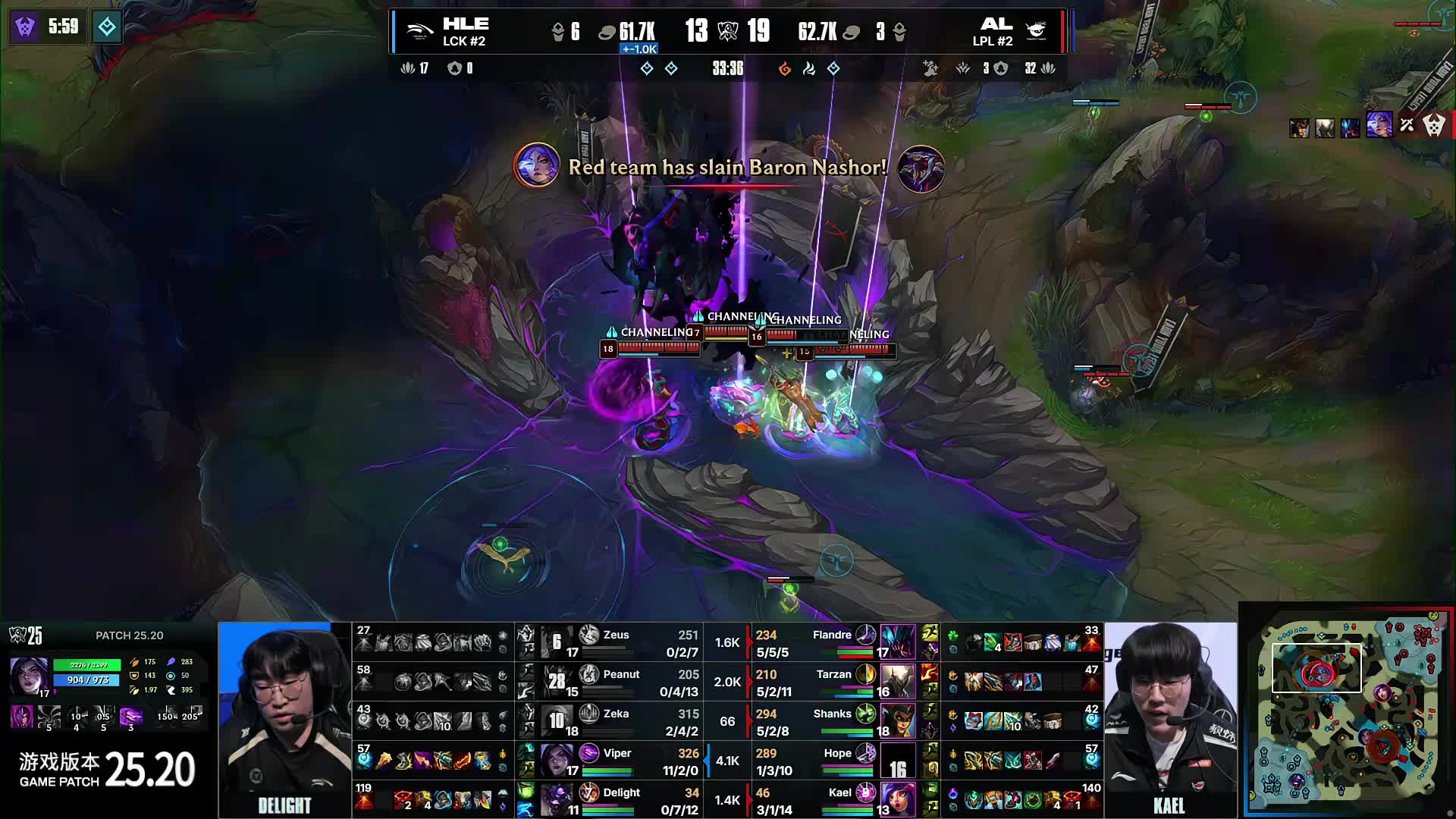 的身份框架 的身份框架