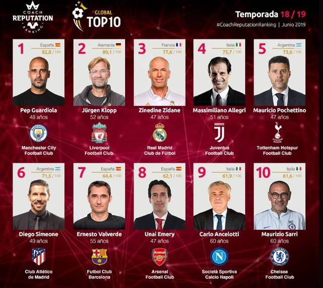 制空和禁区 制空和禁区